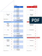 TM 04 - Timeline Của Khóa Học IELTS