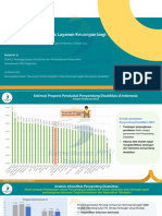 HWDI - 24032023 - Dir PKPM Keuangan Inklusif PD - edDR Medit