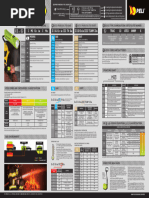 IATA Dangerous Goods Segregation Chart | PDF | Physical Sciences ...