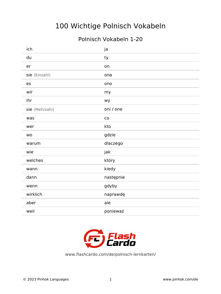Number Names 1 To 200 In English Pdf