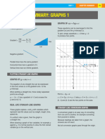 Edexcel 3. Graphs