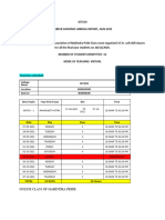 Career Guidence Cell Report 2020-2021