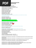 SVM Codes