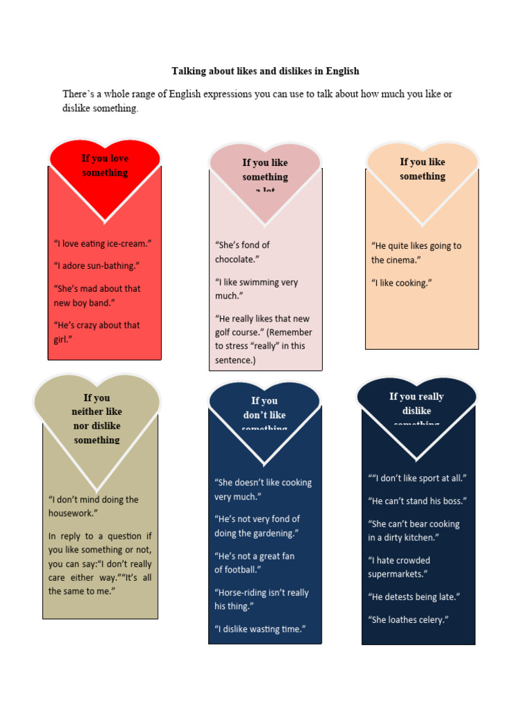 Expressing Likes and Dislikes in English | PDF | Linguistics