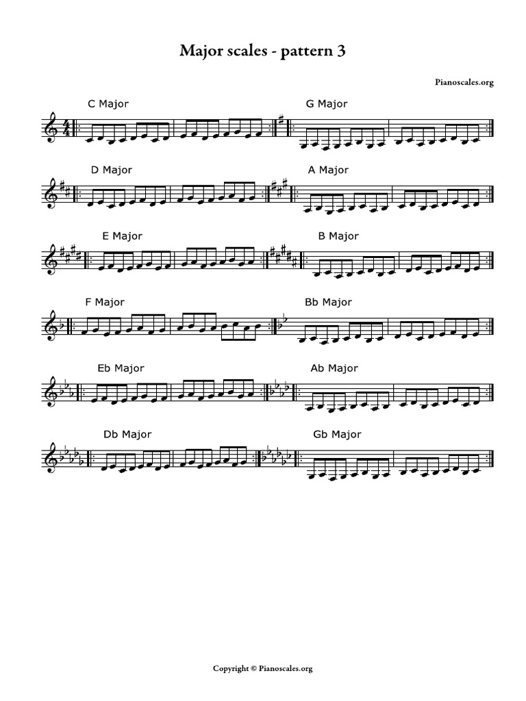 Major Scales Pattern 3 | PDF
