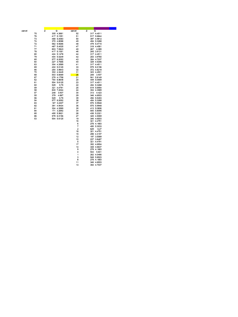 Water Demand and Fixture Flow Rates | PDF | Shower | Transparent Materials