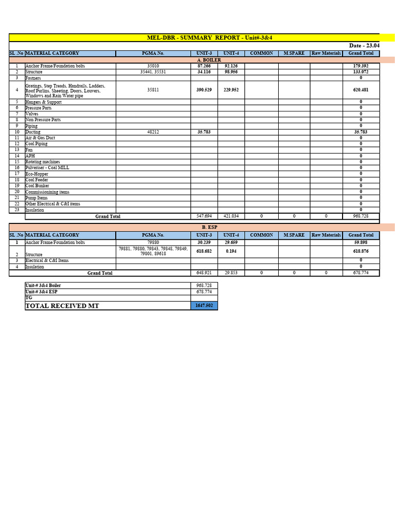 dbr plan book pdf 2024 download free download