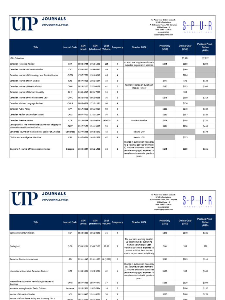 UTP Journals Subscription via SPUR | PDF