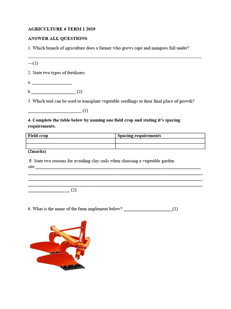 Agriculture Grade 6 Term 1 Exam 2019 | PDF | Soil | Fertilizer