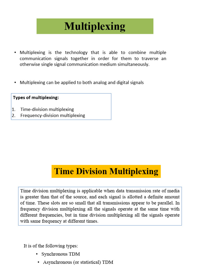BECEA Time Division and Frequencydivision Multiplexing | PDF ...