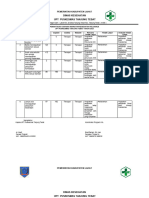 Jadwal Pemantauan dan evaluasi