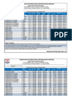 Bitumen Price Wef 01 01 2011 To 16 10 2011