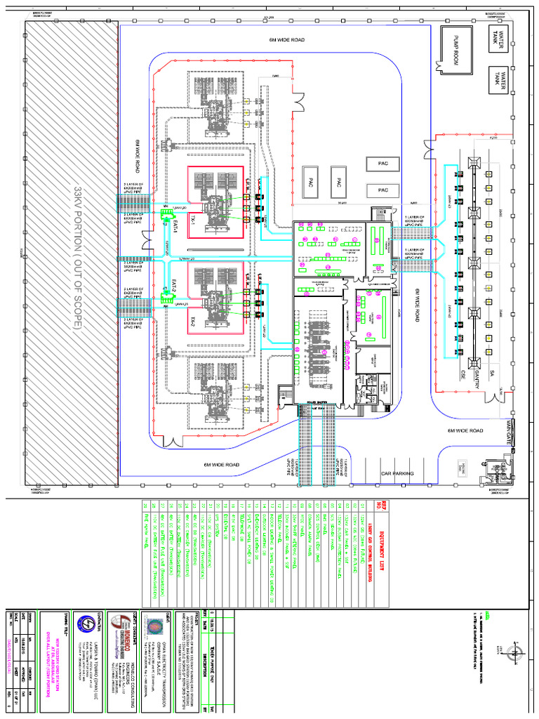 DAS Layout | PDF