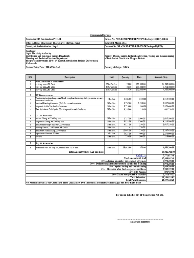 4th Running Bill Bhojpur District | PDF | Electrical Connector ...