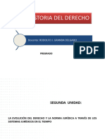 S02.s1. MATERIAL DEL DOCENTE - Derecho Primitivo