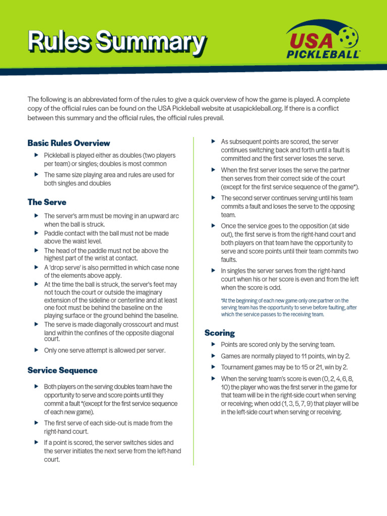 Pickleball Rules Overview 2024 | PDF | Team Sports | Athletic Sports