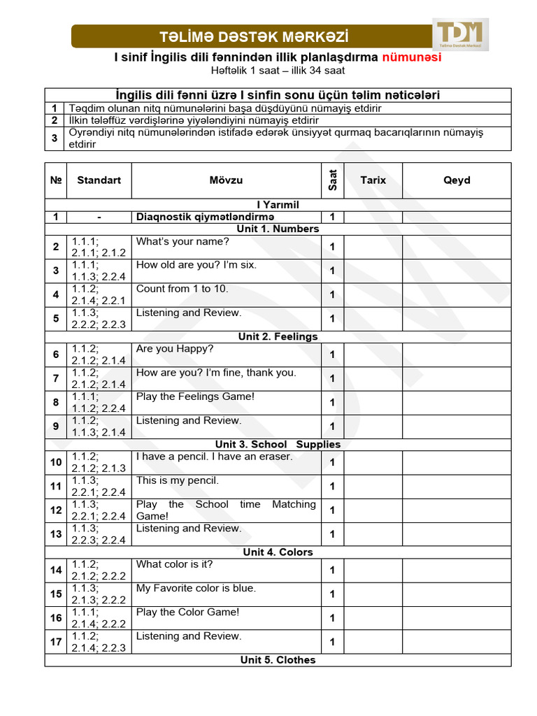 1 Ci Sinif Ingilis Dili Illik Plan 3 Pdf