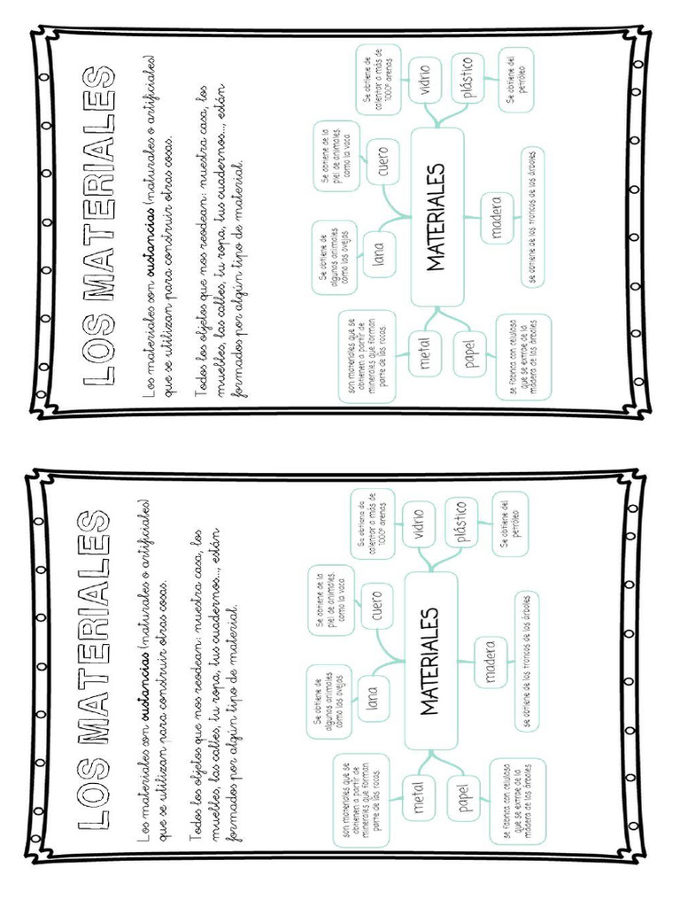 materiales-copia-1-pdf