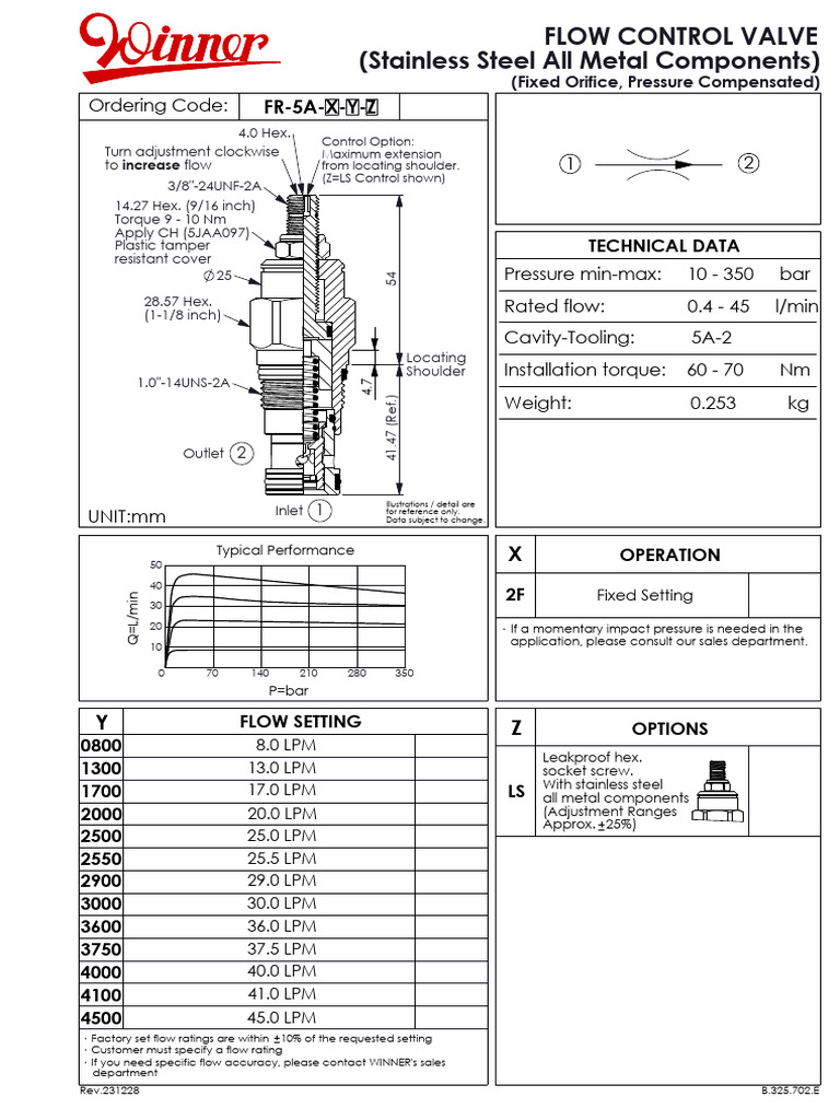 Flow Control Valve (Stainless Steel All Metal Components) : FR-5A-X-Y-Z ...