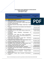 045 Permohonan Publikasi DPP SBSN TA 2024