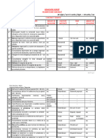 Activitati DPM