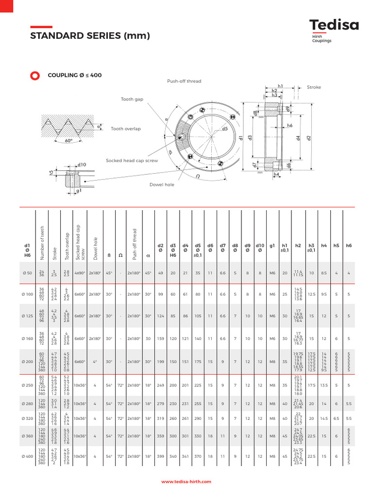 Tedisa standard series pdf chess chess theory