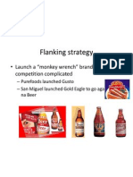 Marketing Strategy Formulation