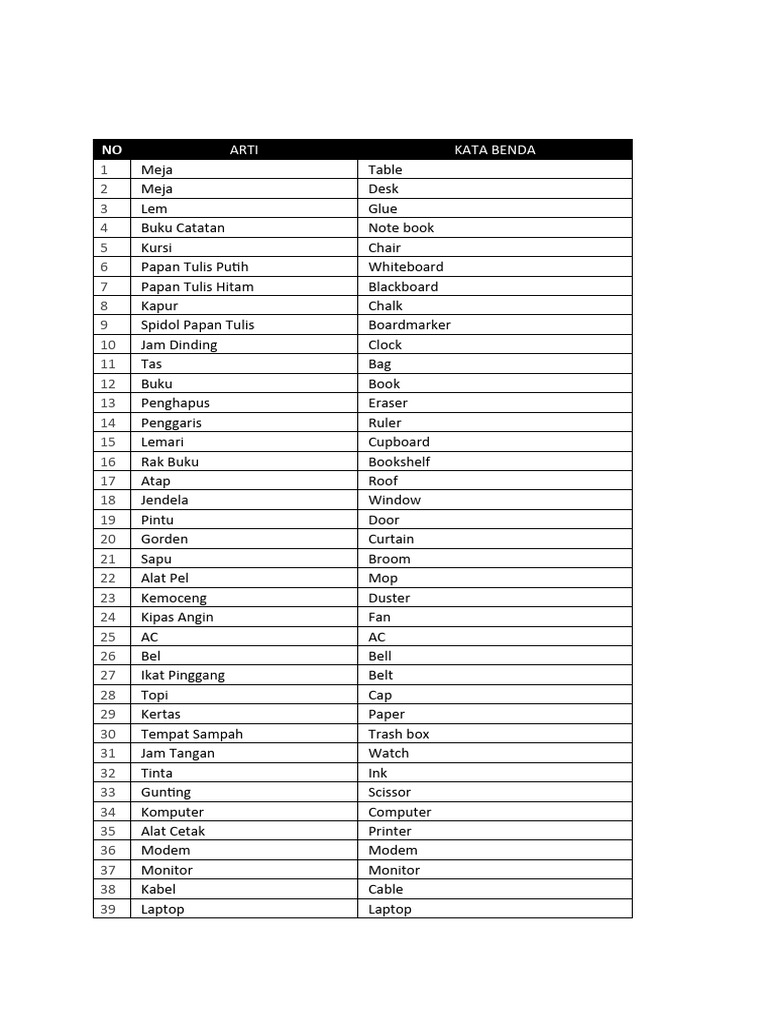 100 kata benda pdf