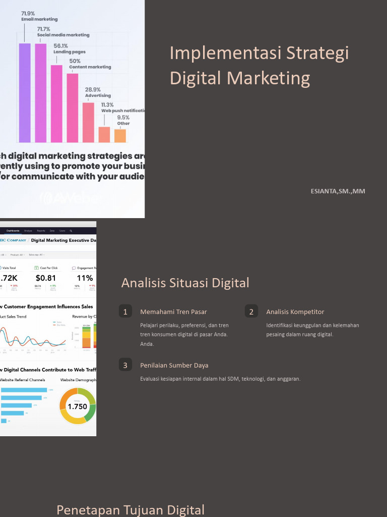 Strategi Digital Marketing Komprehensif | PDF | Bisnis | Pengelolaan ...