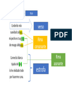 Ejemplo Verso, Rima y Estrofa