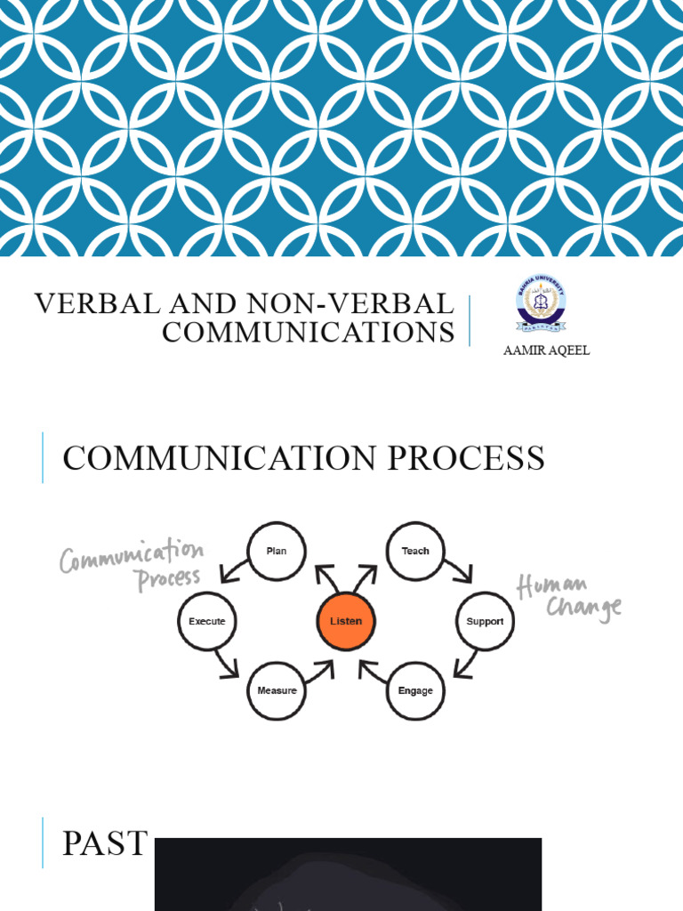 Verbal and Non-Verbal Communication Guide | PDF | Nonverbal ...