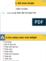 Bài Giảng Các Phép Toán ĐSQH