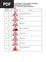 The Official K53 Pass Your Learner's Easily (Extract) | PDF | Traffic ...