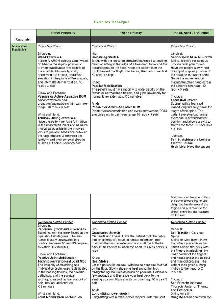 Comprehensive Rehabilitation Exercises Guide | PDF | Anatomical Terms ...