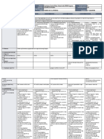 DLL - ARALING PANLIPUNAN 5 - Q3 - W7 (AutoRecovered)