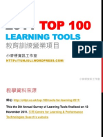 2011 Top 100 Learning Tools 教育訓練營業項目