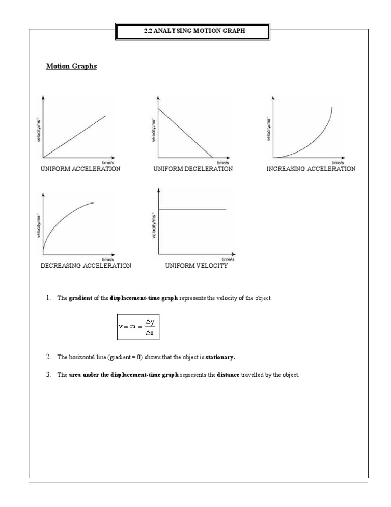 2-2-analysing-motion-graph-pdf