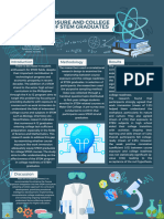 Research Poster ( Course Exposure and College Readiness of STEM Graduates)