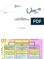 Mapa Concptual Niif 15