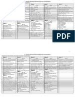 School Bus Overview