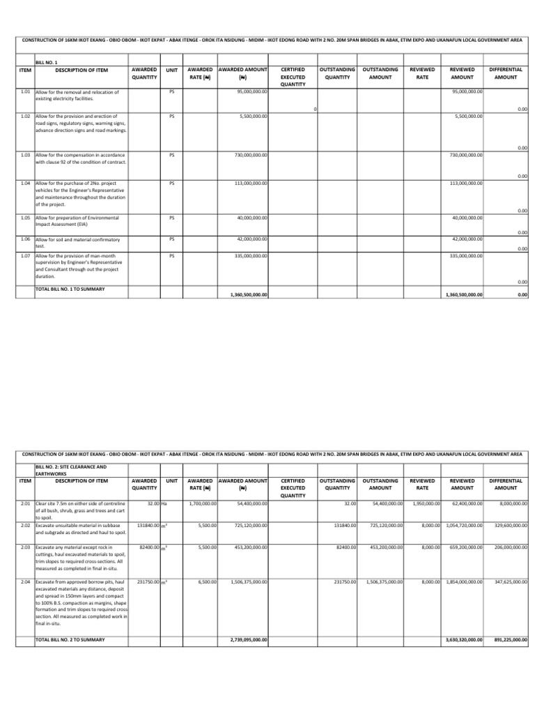 Sample Project Review Pdf Deep Foundation Concrete