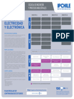 Ing Electricidad y Electrónica (RDT)