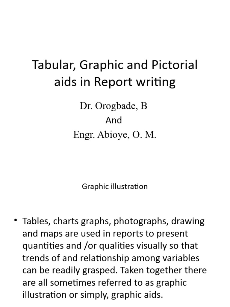REAL Tabular, Graphic and Pictorial Aids in Report | PDF | Chart | Image