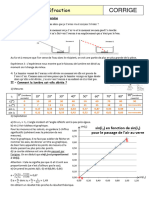 TP Réfraction Corrigé