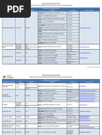 Estaciones de Servicio Atimasa-Primax | PDF | Ecuador