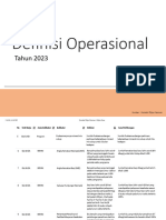 Komdat Ditjen Kesmas - Definisi Operasional