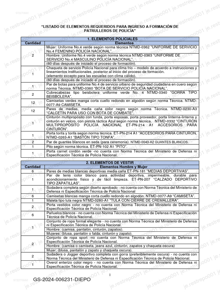 Elementos para Formación de Patrulleros | PDF | Apariencia humana ...