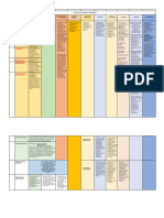 Matriz de Monografia