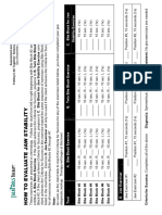 NSUCO Oculomotor Test Via PUCO | PDF | Psychology