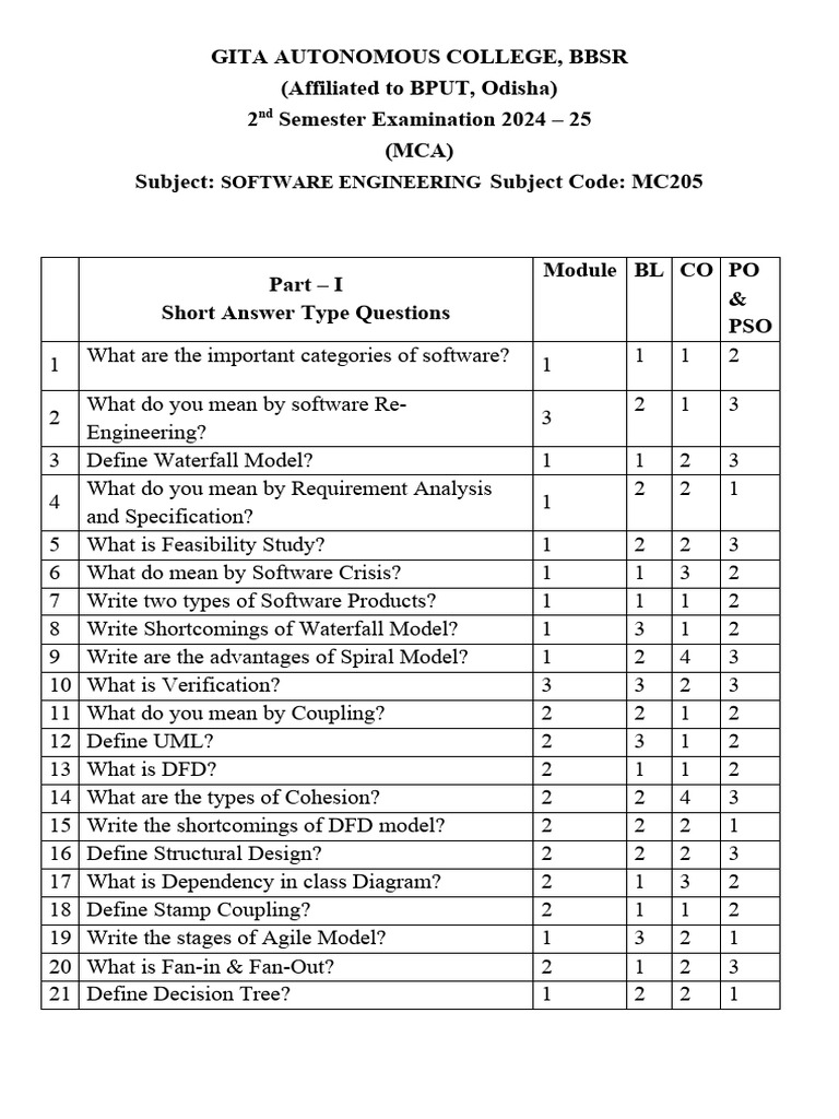 Software Engg 2nd Question Bank 2024 | PDF | Software Engineering ...